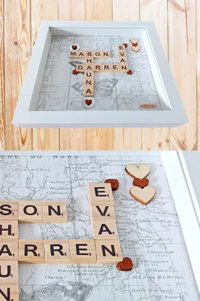 Family tree photo frame atlas